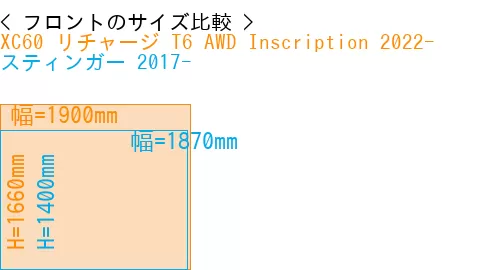 #XC60 リチャージ T6 AWD Inscription 2022- + スティンガー 2017-